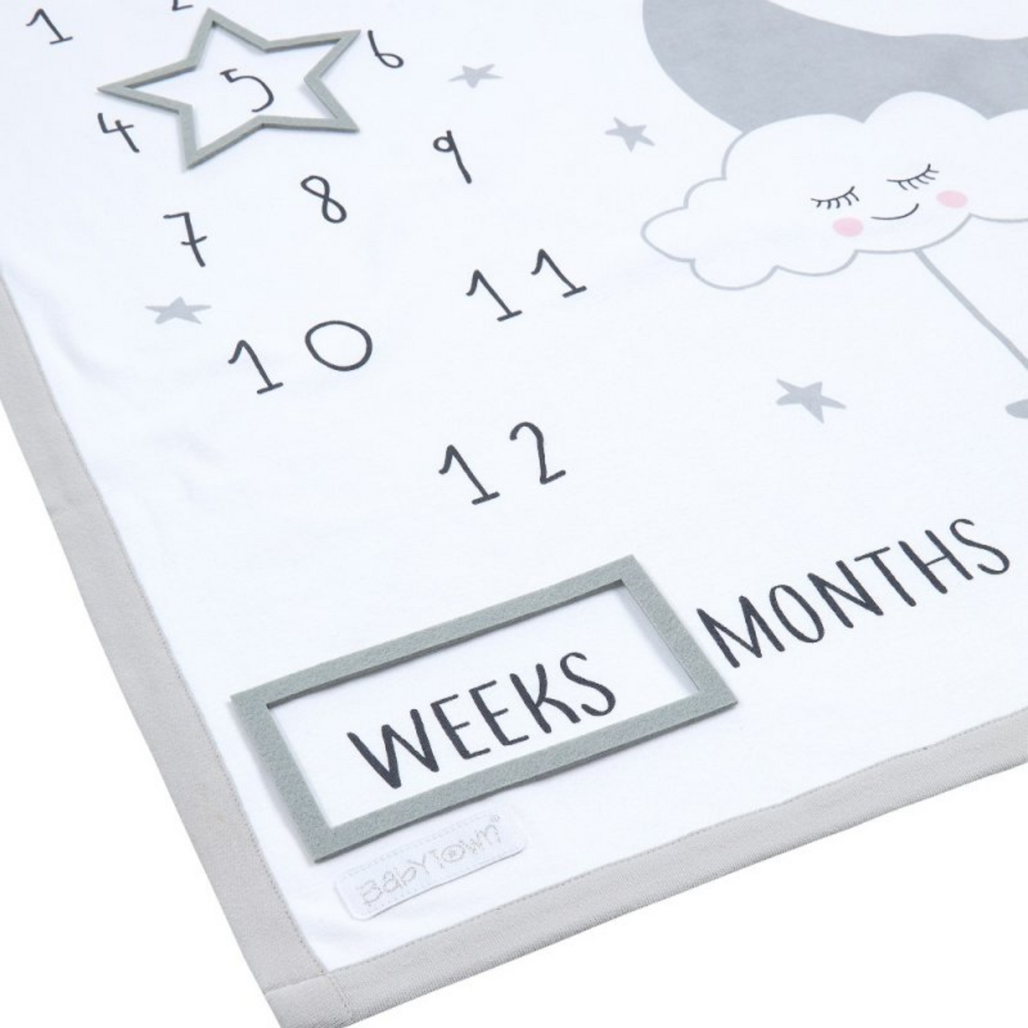 Milestone blanket deals